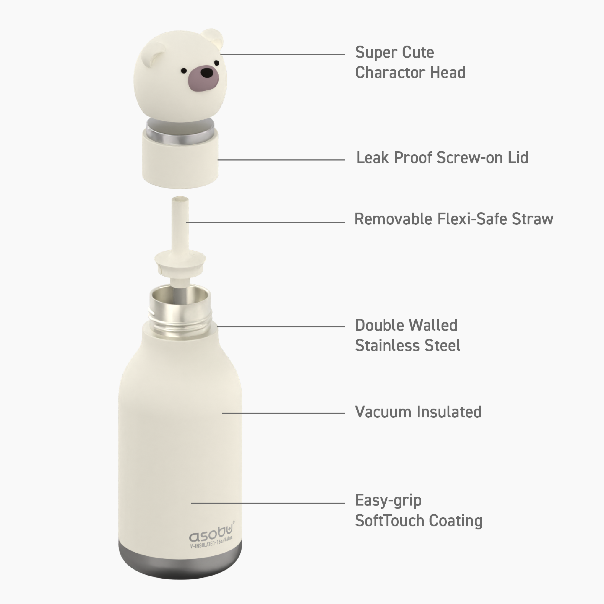 Gourde isotherme Ours blanc Bestie - 460 ml