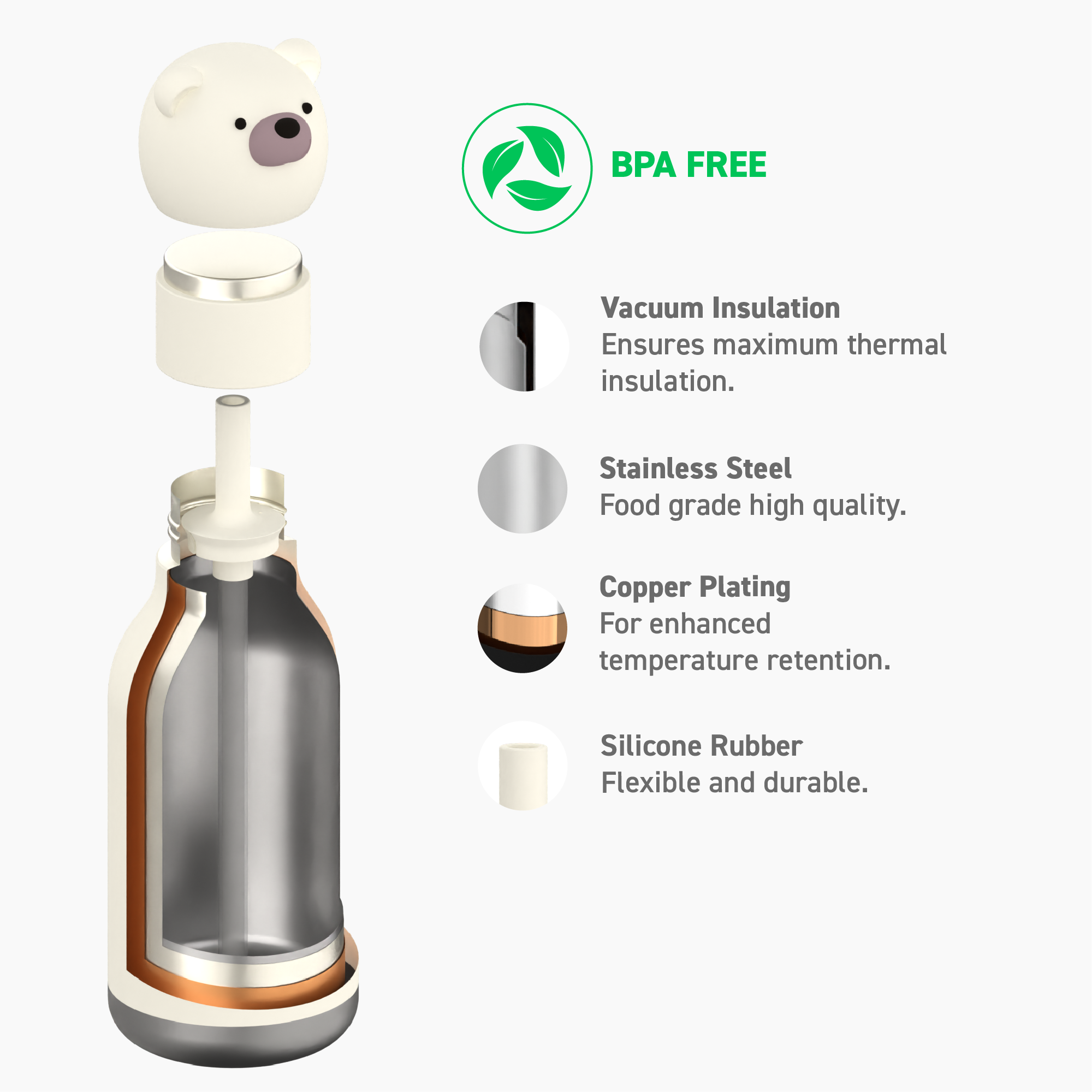 Gourde isotherme Ours blanc Bestie - 460 ml